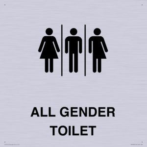 Female, Male and Non-gender specific